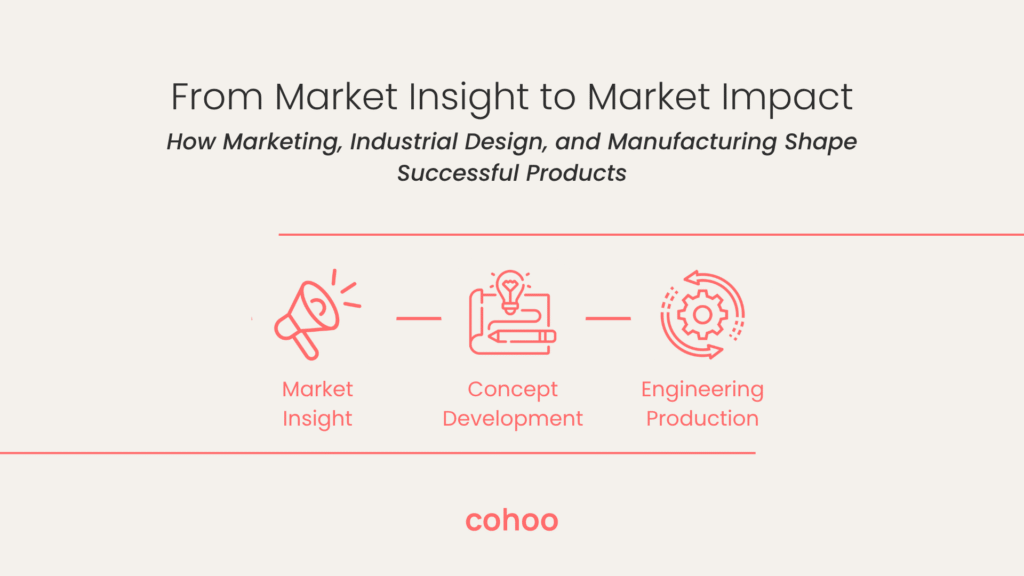 market insight to market impact
